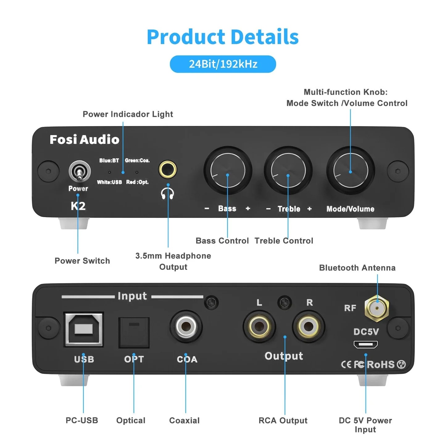 Fosi Audio K2